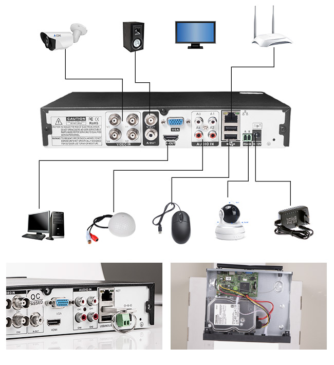 Ο εσωτερικός ODM 4CH DVR και NVR αδιάβροχο IP66 για την εξάρτηση καμερών CCTV ενσωμάτωσε τον επεξεργαστή